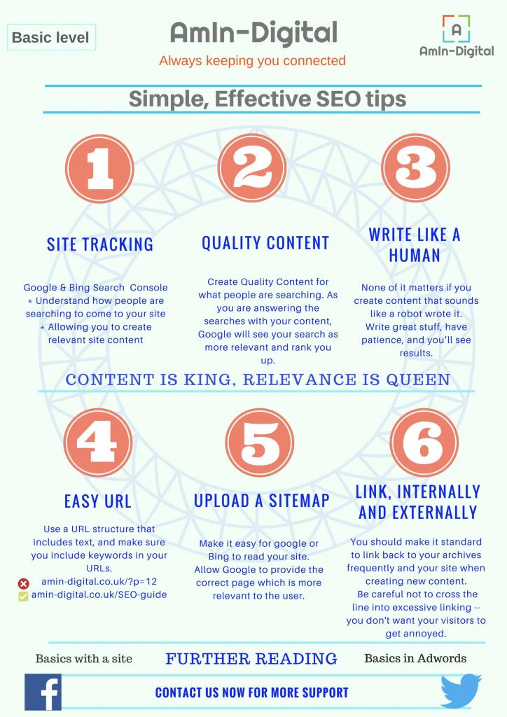 Simple & effective SEO tips - Amin Digital